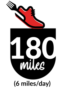 180 mile challenge